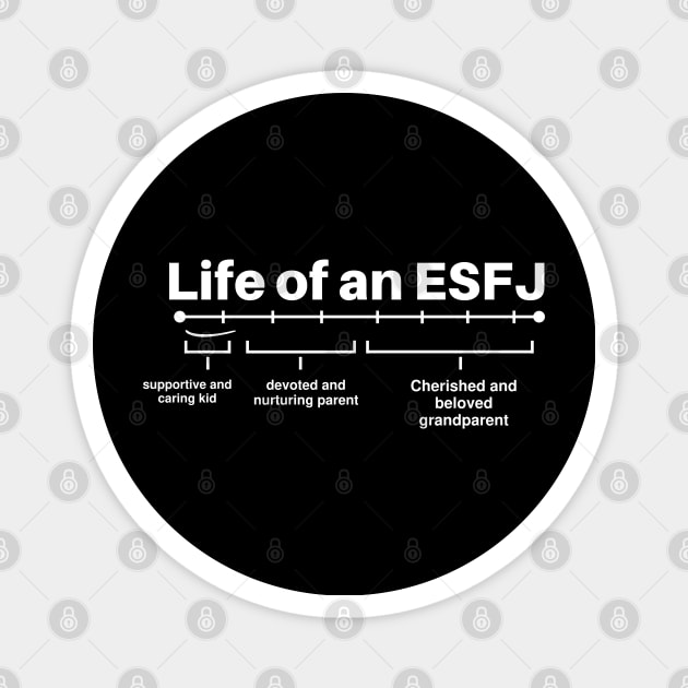 ESFJ Personality Funny Extrovert ESFJ Memes for Life Magnet by Mochabonk